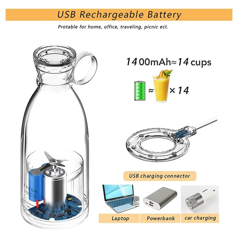 TrendlyGadgets™ | Portable Mini Blender
